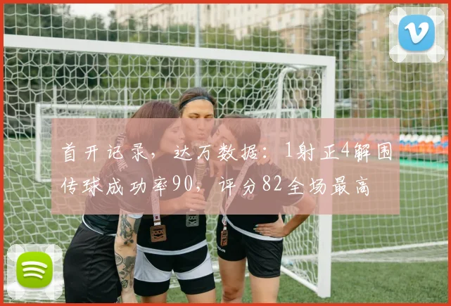 首开记录，达万数据：1射正4解围传球成功率90，评分82全场最高