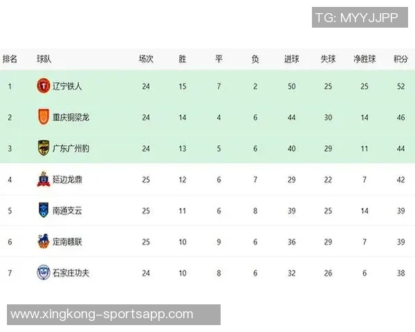 赛前分析定南赣联迎战南通支云双方阵容及战术对比解析 赛前分析定南赣联迎战南通支云双方阵容及战术对比解析