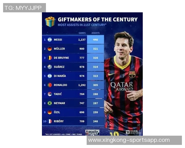国家队历史射手榜揭晓C罗梅西莱万等球星成就辉煌