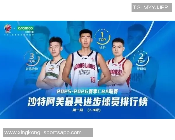 CBA第9轮本土最佳球员评选结果揭晓各路球员精彩表现引发热议